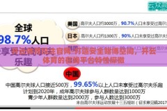 开云体育投注官网-打造安全赌博空间，开云体育的在线平台特性探微
