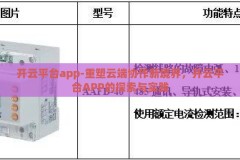 开云平台app-重塑云端协作新境界，开云平台APP的探索与实践