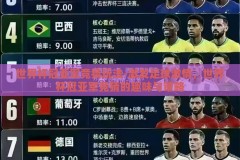 世界杯冠亚军竞猜玩法-激发足球激情，世界杯冠亚军竞猜的趣味与策略