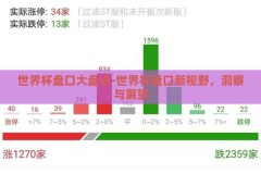 世界杯盘口大盘点-世界杯盘口新视野，洞察与展望