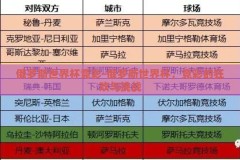 俄罗斯世界杯竞彩-俄罗斯世界杯，竞彩的狂欢与挑战