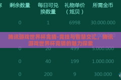 腾讯游戏世界杯竞猜-竞技与智慧交汇，腾讯游戏世界杯竞猜的魅力探索