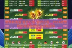 世界杯竞猜 官方公告-官方公告，2024年世界杯竞猜新规则与流程发布