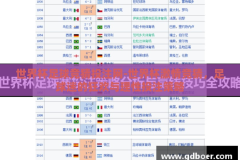 世界杯足球竞猜投注网-世界杯激情竞猜，足球迷的狂欢与理性投注策略