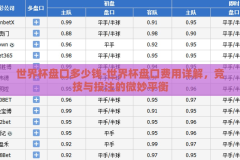 世界杯盘口多少钱-世界杯盘口费用详解，竞技与投注的微妙平衡