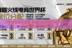 cf手游世界杯竞猜-穿越火线手游世界杯竞猜，电竞激情与策略的碰撞