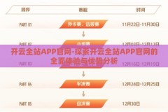 开云全站APP官网-探索开云全站APP官网的全面体验与优势分析