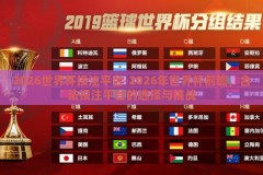 2026世界杯投注平台-2026年世界杯前瞻，合法投注平台的选择与挑战