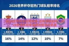 2026世界杯买冠军竞猜-迈向荣耀金杯，2026世界杯冠军竞猜的智慧与机遇