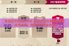 男篮世界杯竞彩分析-男篮世界杯竞猜新视角，班名力战、数据对话与战术博弈