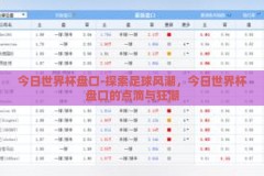 今日世界杯盘口-探索足球风潮，今日世界杯盘口的点滴与狂潮