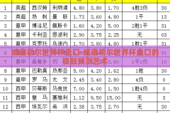 威廉希尔世界杯盘口-威廉希尔世界杯盘口的极致预测艺术