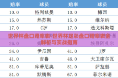 世界杯盘口赔率表-世界杯足彩盘口赔率表全解析与实战指南