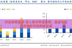 开云体育登录-深入探讨开云体育，挑战与机遇并存的可信网络空间