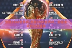 竞猜2026世界杯-竞猜2026世界杯，解锁未来的足球盛宴