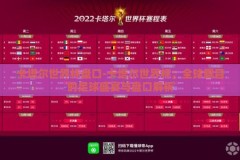 卡塔尔世界杯盘口-卡塔尔世界杯，全球瞩目的足球盛宴与盘口解析