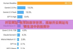 开云网址-有序的数字世界，揭秘开云网址与我生活中的指南针