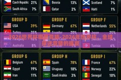 2026世界杯哪里竞猜-2026年世界杯，全球球迷竞猜的盛宴