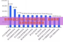 世界杯盘口总额-世界杯盘口总额，全球体育狂欢背后的经济盛宴
