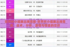 世界杯小组赛出线竞猜-世界杯小组赛出线竞猜，战术、分析、激情与惊喜的交织