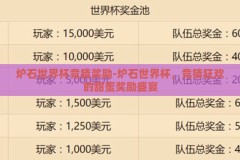 炉石世界杯竞猜奖励-炉石世界杯，竞猜狂欢的甜蜜奖励盛宴
