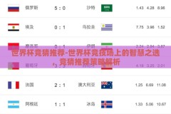 世界杯竞猜推荐-世界杯竞技场上的智慧之选，竞猜推荐策略解析