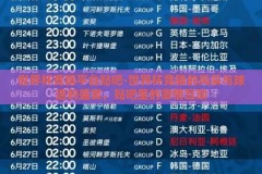 世界杯竞猜平台贴吧-世界杯竞猜的风采与球迷的盛宴，贴吧里的激情互动