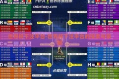 世界杯下注平台-世界杯下注平台的探索与策略