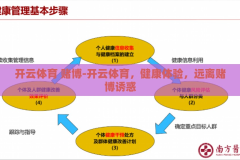 开云体育 赌博-开云体育，健康体验，远离赌博诱惑