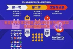 男篮世界杯体彩竞猜-2023男篮世界杯，体彩竞猜的激情与策略