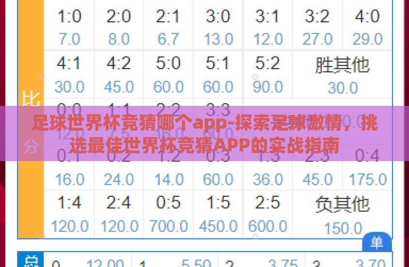足球世界杯竞猜哪个app-探索足球激情,挑选最佳世界杯竞猜APP的实战指南 足球世界杯竞猜哪个app-探索足球激情,挑选最佳世界杯竞猜APP的实战指南