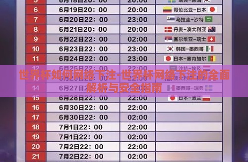 世界杯如何网络下注-世界杯网络下注的全面解析与安全指南