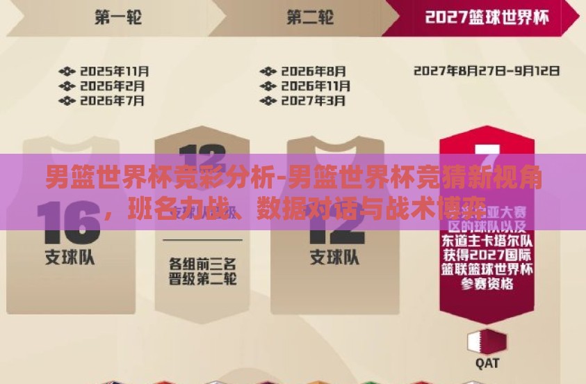 男篮世界杯竞彩分析-男篮世界杯竞猜新视角，班名力战、数据对话与战术博弈