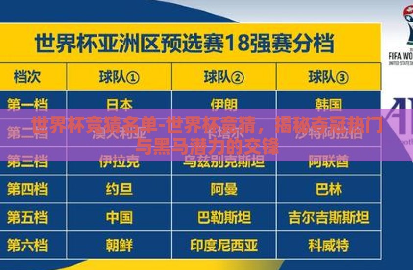 世界杯竞猜名单-世界杯竞猜，揭秘夺冠热门与黑马潜力的交锋