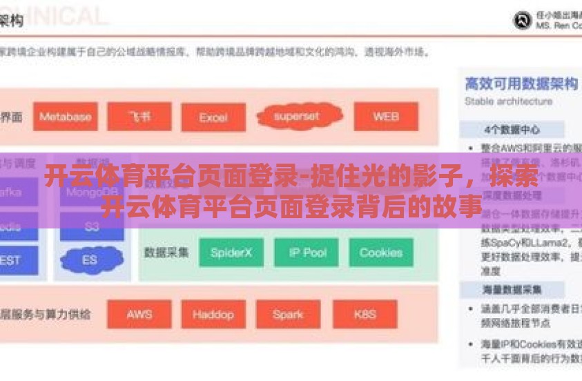 开云体育平台页面登录-捉住光的影子，探索开云体育平台页面登录背后的故事