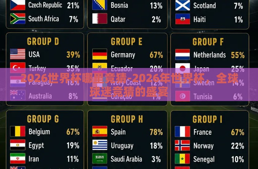 2026世界杯哪里竞猜-2026年世界杯，全球球迷竞猜的盛宴