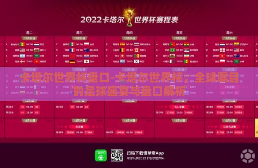卡塔尔世界杯盘口-卡塔尔世界杯,全球瞩目的足球盛宴与盘口解析 卡塔尔世界杯盘口-卡塔尔世界杯,全球瞩目的足球盛宴与盘口解析