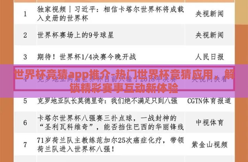 世界杯竞猜app推介-热门世界杯竞猜应用，解锁精彩赛事互动新体验