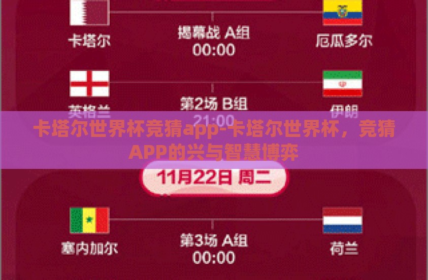 卡塔尔世界杯竞猜app-卡塔尔世界杯,竞猜APP的兴与智慧博弈 卡塔尔世界杯竞猜app-卡塔尔世界杯,竞猜APP的兴与智慧博弈