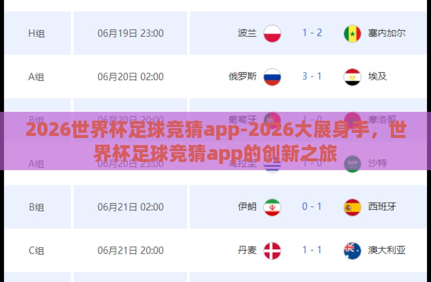 2026世界杯足球竞猜app-2026大展身手，世界杯足球竞猜app的创新之旅