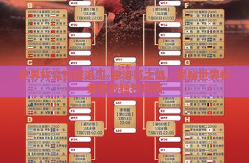 世界杯竞猜摩洛哥-摩洛哥之魅，揭秘世界杯竞猜的独特风情