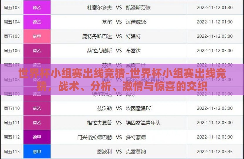 世界杯小组赛出线竞猜-世界杯小组赛出线竞猜，战术、分析、激情与惊喜的交织