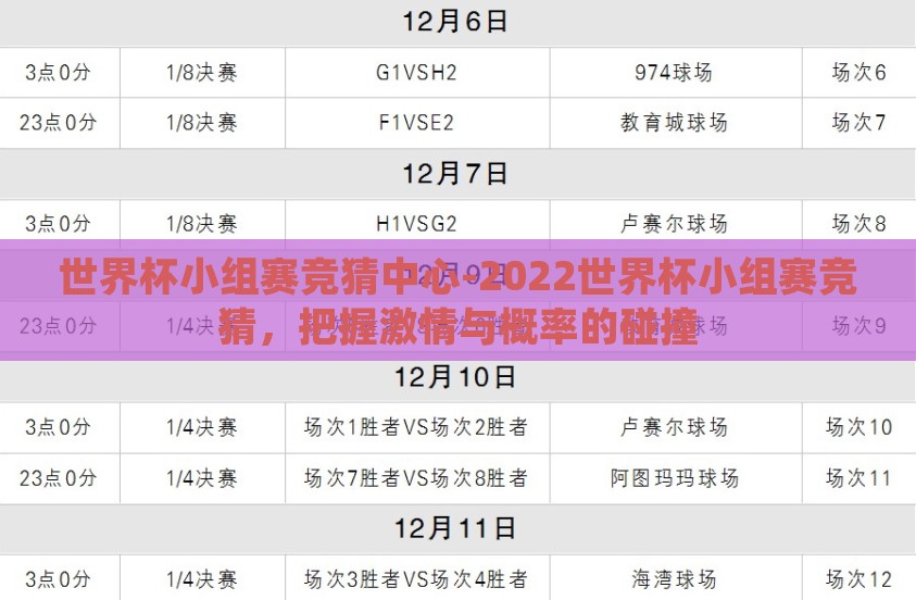 世界杯小组赛竞猜中心-2022世界杯小组赛竞猜，把握激情与概率的碰撞