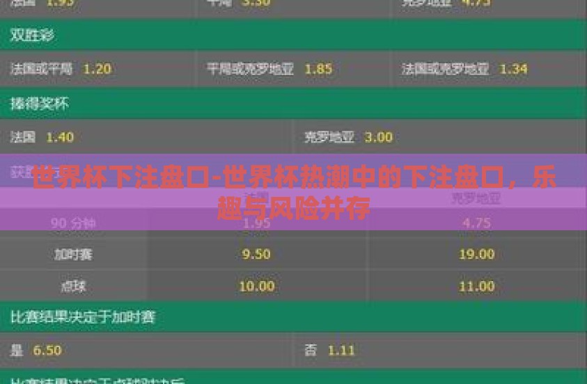 世界杯下注盘口-世界杯热潮中的下注盘口，乐趣与风险并存