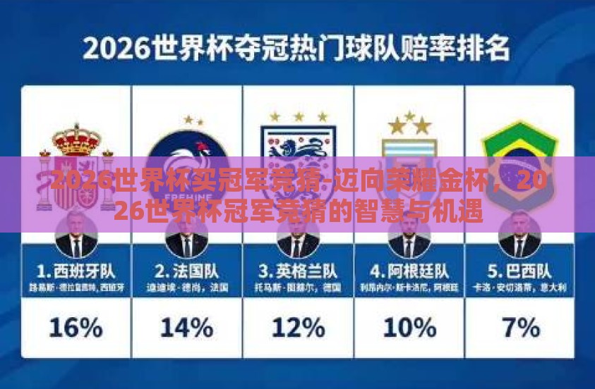 2026世界杯买冠军竞猜-迈向荣耀金杯，2026世界杯冠军竞猜的智慧与机遇