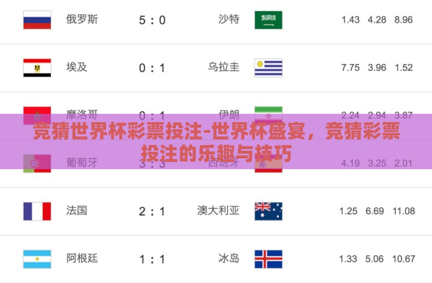 竞猜世界杯彩票投注-世界杯盛宴，竞猜彩票投注的乐趣与技巧