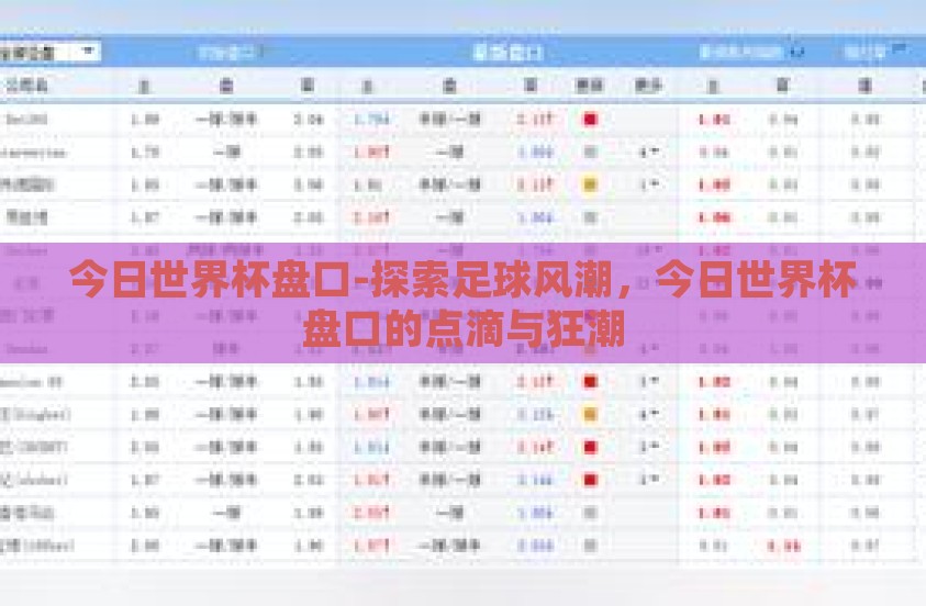 今日世界杯盘口-探索足球风潮,今日世界杯盘口的点滴与狂潮 今日世界杯盘口-探索足球风潮,今日世界杯盘口的点滴与狂潮