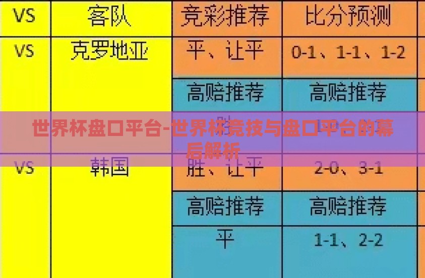 世界杯盘口平台-世界杯竞技与盘口平台的幕后解析