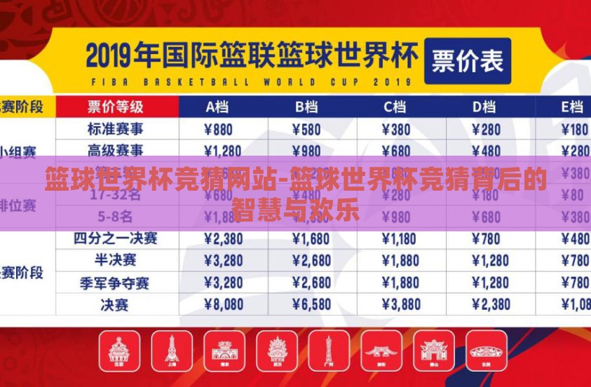 篮球世界杯竞猜网站-篮球世界杯竞猜背后的智慧与欢乐
