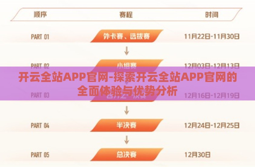 开云全站APP官网-探索开云全站APP官网的全面体验与优势分析
